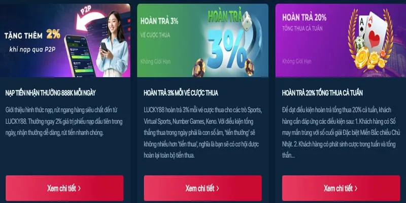 Hoàn Trả Hàng Ngày pg88 slot